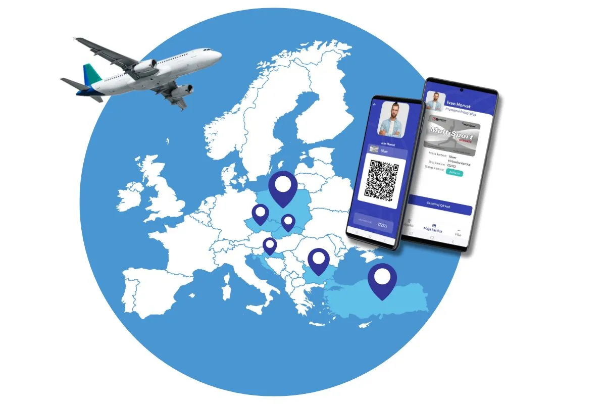 Internacionalna kartica